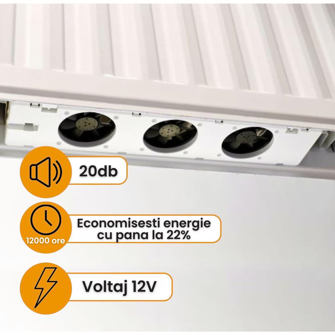 Ventilator pentru calorifer