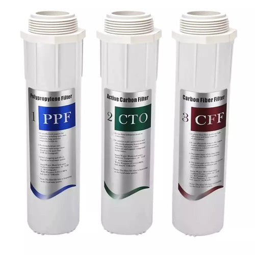 Set 3 filtre externe pentru aparatul multifunctional de purificare si ionizare a apei